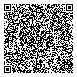 QR код "Панацея"