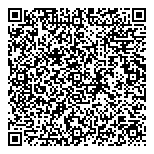 QR код "Beauty look"