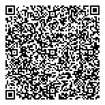 QR код "Snedkoff Models Agency"