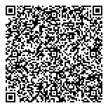 QR код "Все для сварки"