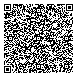 QR код "МеталлГрупп"