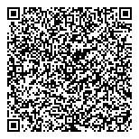 QR код "Энергия Солнца"