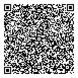 QR код "Малая Энергетика"