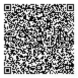 QR код "Инструменты России"