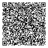 QR код "Мастер РМ"