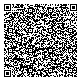 QR код "РусАвтоматизация"