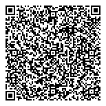QR код "Перспектива"