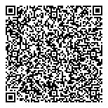 QR код "Территория соблазна"