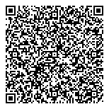 QR код "Дочки и сыночки"