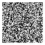 QR код "Зодиак"