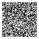 QR код "Конфетка"