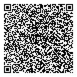 QR код "Napoleon"