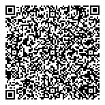 QR код "Сфера еды"