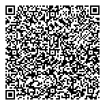 QR код "Сфера еды"