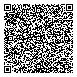 QR код "Петрович"