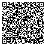 QR код "От Иванычей"