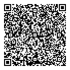 QR код "Агромэтр"