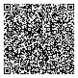 QR код "Синьор Антонио Петти"