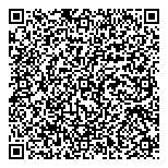 QR код "Искусство видеть"
