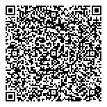 QR код "Глобус пластик"