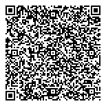 QR код "Евровидео"