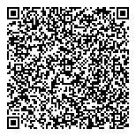 QR код "Fit lady"