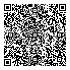 QR код "Сусанин"