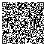QR код "Гардиан"