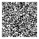 QR код "Рос-недвижимость"