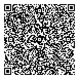 QR код "Формула жилья"