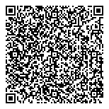 QR код "Символ энергии"