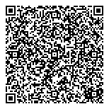 QR код "Новостройки"