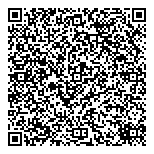 QR код "Новостройки"