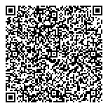 QR код "Новостройки"