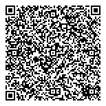 QR код "Новостройки"