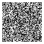 QR код "Техноритм Плюс"