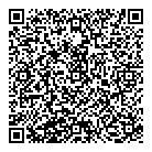QR код "Три сестры"
