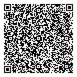 QR код "Панацея"