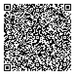 QR код "Дамское счастье"