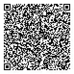 QR код "Все пучком"