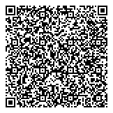 QR код "СервисЭнергоРемонт"