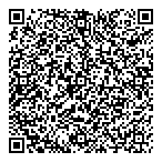 QR код "Перфект"
