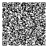 QR код "Финансовый партнер"
