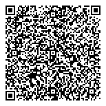 QR код "Райффайзенбанк"
