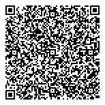 QR код "Банк Зенит"