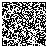 QR код "СМП Банк"