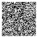 QR код "СМП Банк"