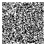 QR код "Банк Русский Стандарт"