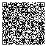 QR код "Благосостояние"