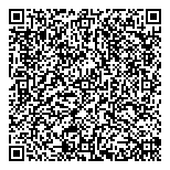 QR код "Быстрые займы"